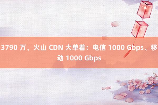 3790 萬、火山 CDN 大單著：電信 1000 Gbps、移動 1000 Gbps